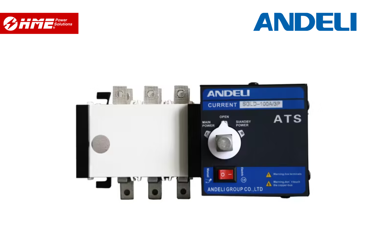 ATS Andeli